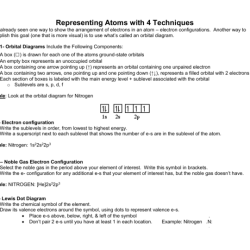 Electrons in atoms worksheet answers