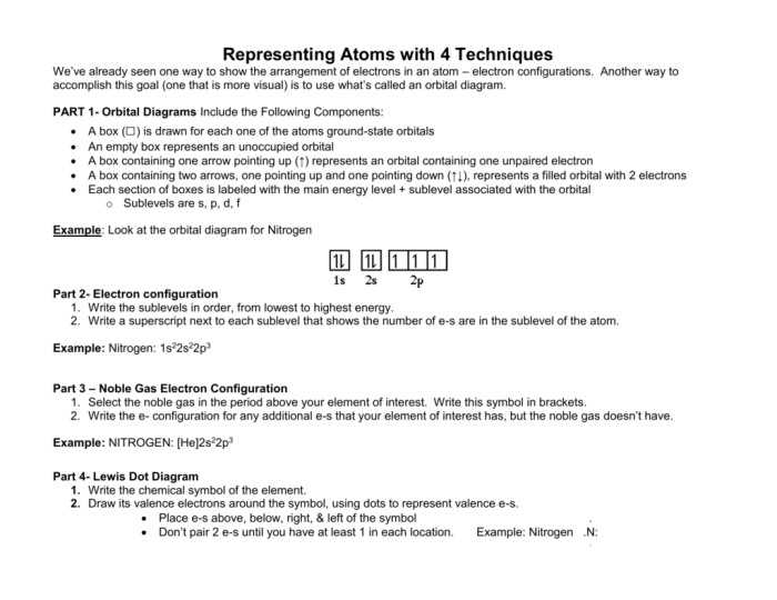 Electrons in atoms worksheet answers