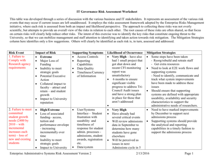 Identifying financial risk worksheet answers