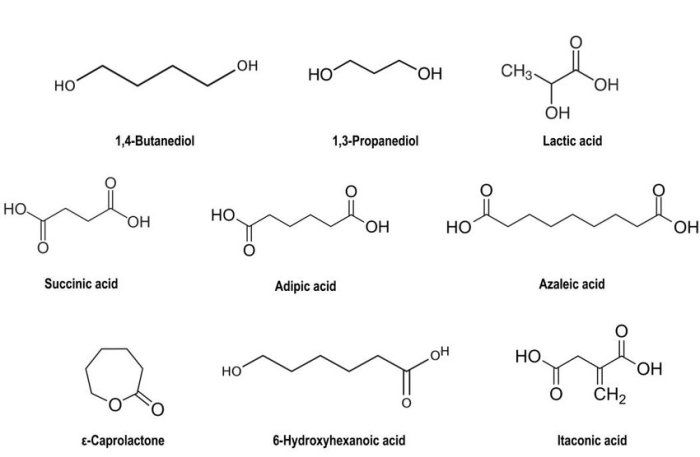 Chemicals used in the manufacture of plastics crossword