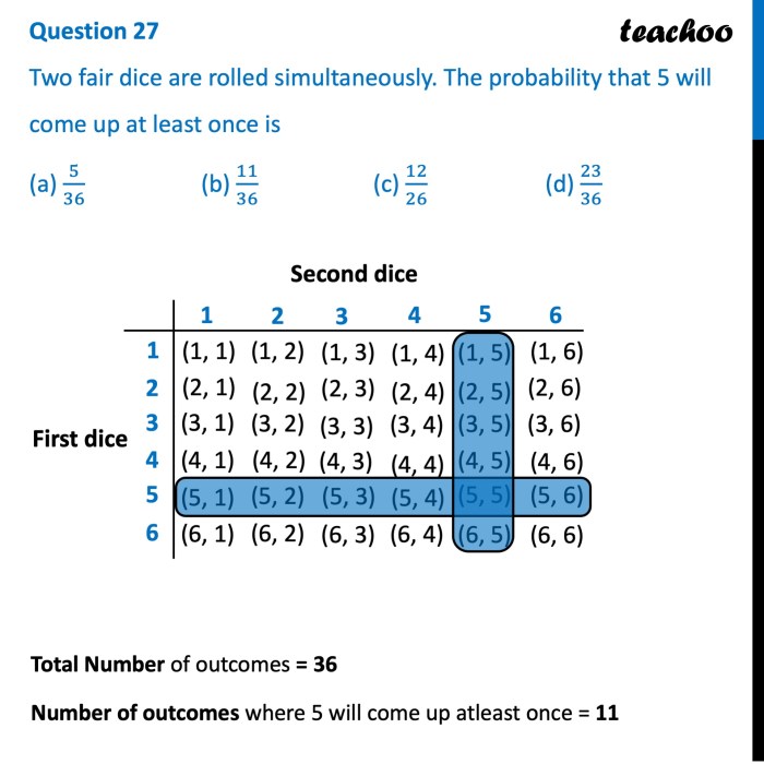 Solved green red dice fair roll two problem been has