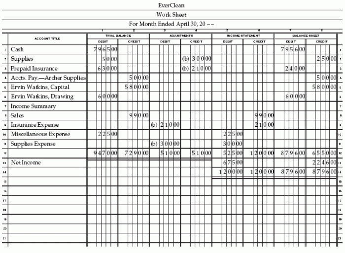 Chapter 12 payroll accounting working papers answers